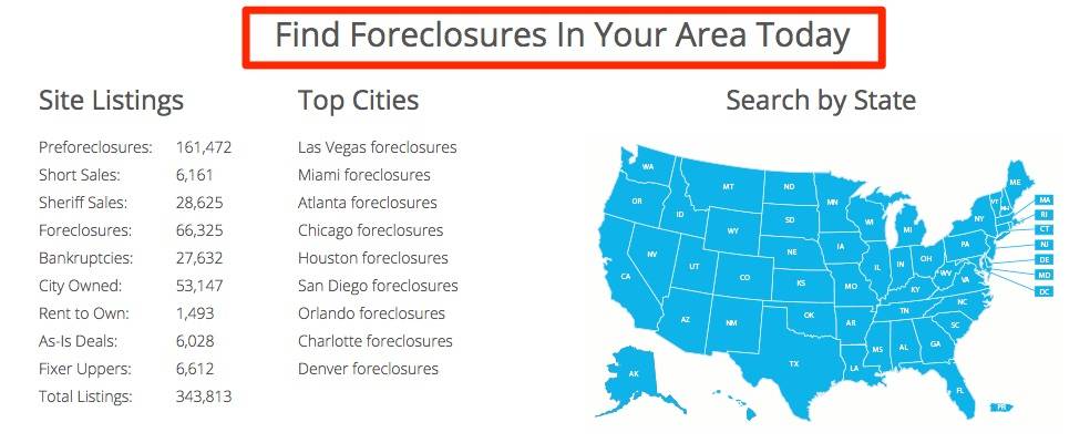 Home Page foreclosure.com site
